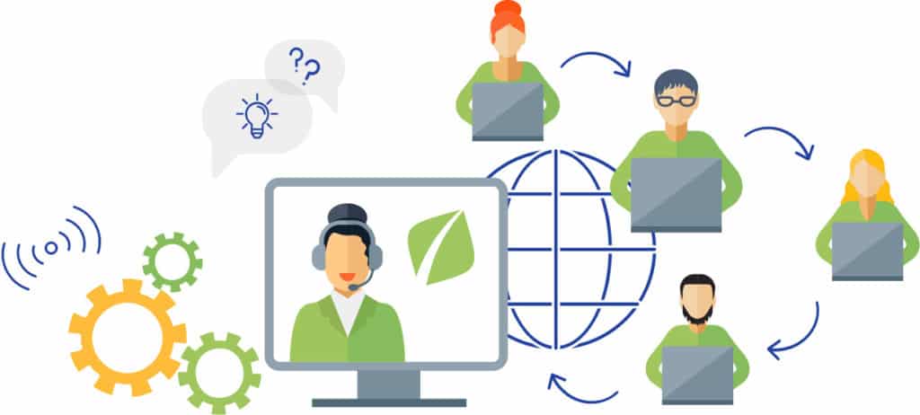 Digital Communication