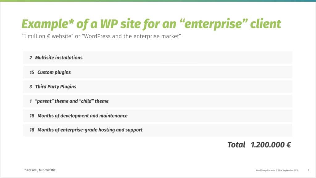 Beispiel von Kosten eines WordPress-Webseiten-Projekts für Enterprise, mit 2 Multisite-Installationen, einigen Custom Plugins, Integration von Plugins von Drittanbietern, einem Custom Theme mit Child Theme, insgesamt 18 Monate Entwicklung und Wartung und Hosting. Total: 1.200.000 €