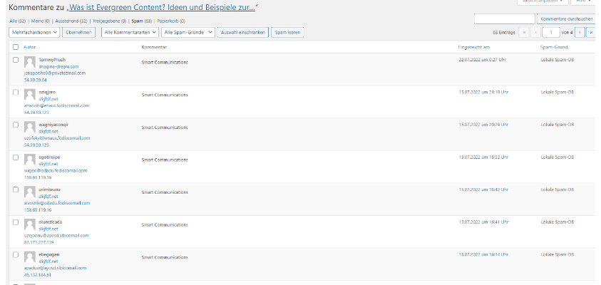 WordPress KI - Spamblocker